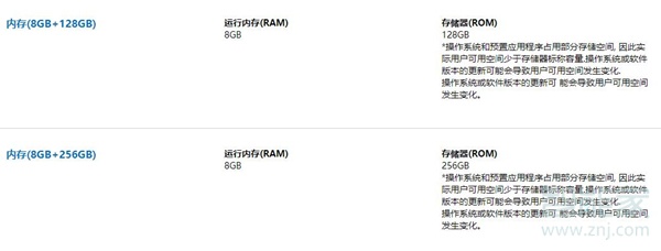 三星s21运行内存多少。