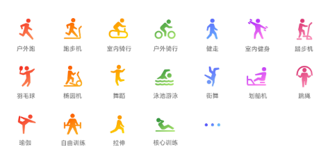 小米手环6运动模式有哪些。