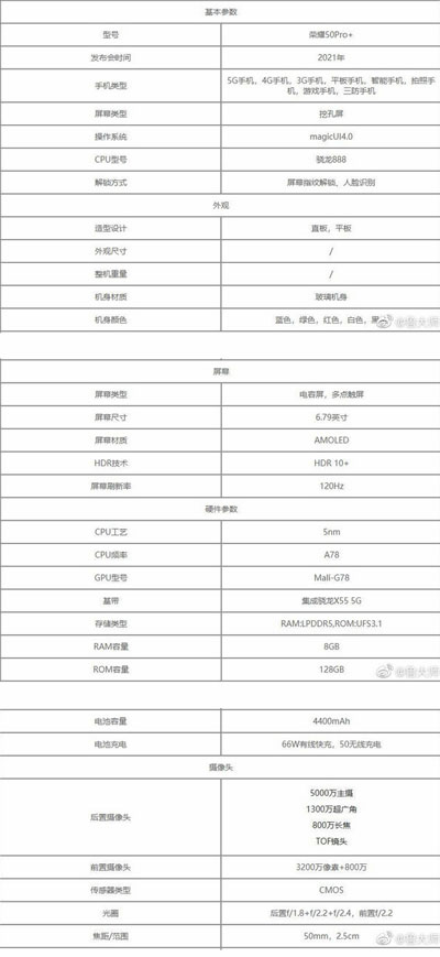 荣耀50Pro配置怎么样。