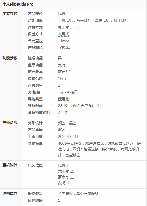 小米降噪耳机Pro参数怎么样。