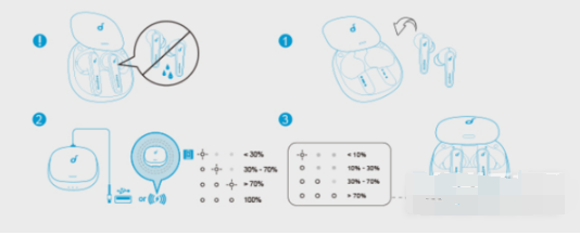 声阔air2pro如何使用。