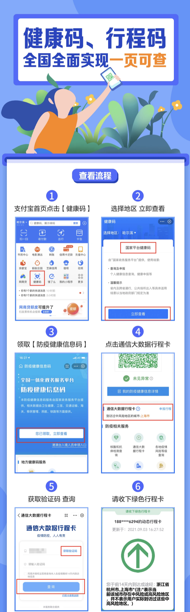 全国健康码行程码在哪看。