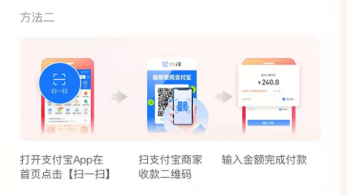 支付宝实体店银行卡红包如何使用。