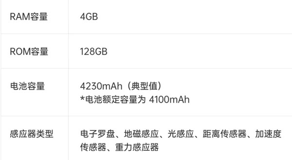 oppoa8电池容量是多少毫安。