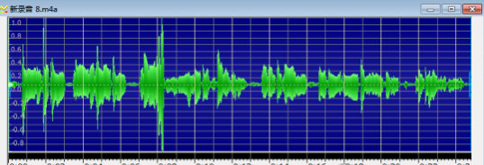 GoldWave给音频文件加段背景音乐的操作流程截图