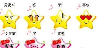 photoshop计数工具使用操作讲解截图