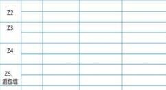 在Excel表格里求平均数的详细操作。