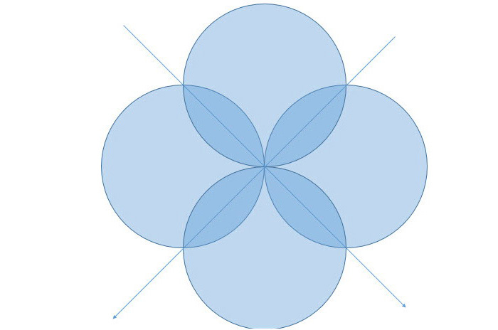 ppt打造浆形图案的图文操作截图