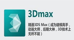 3dmax显示直接光的具体操作方法。