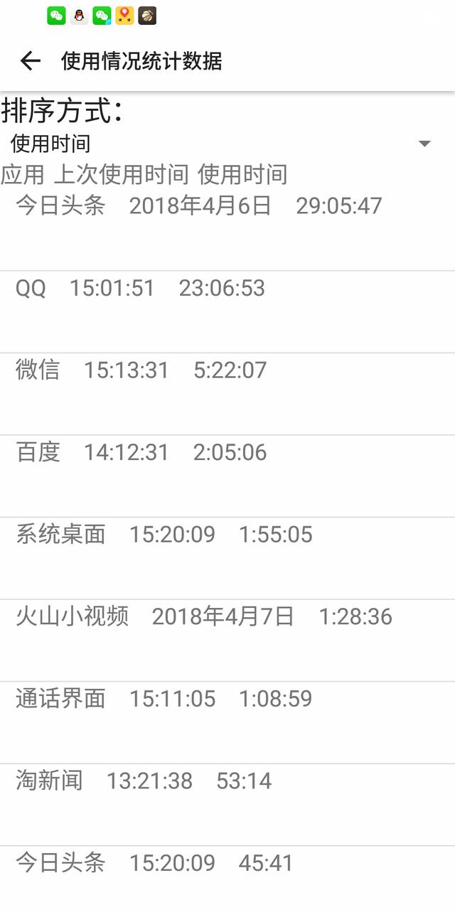 如何查看别人在你手机上干了什么？一串代码轻松搞定！