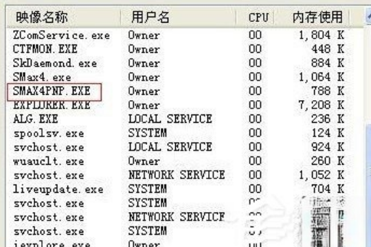 smax4pnp是什么进程。