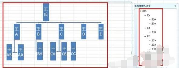 Excel 2015制作族谱的操作流程截图