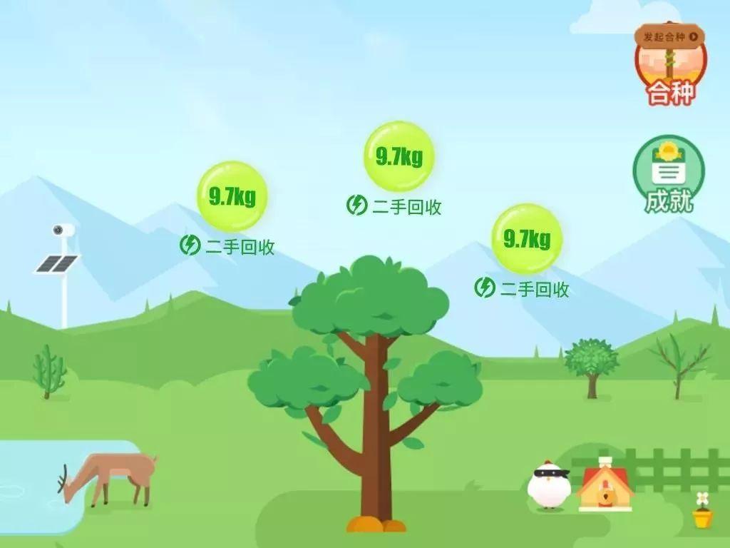 蚂蚁森林保护地巡护答案。