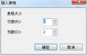 印象笔记怎么制作表格,印象笔记怎么插入表格