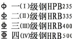 我来分享钢筋字体在word中插入方法