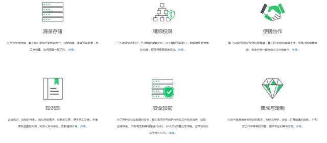 还在用百度云软件？来试试这四个良心的云盘软件吧！