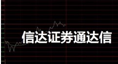 我来分享通达信软件查看股票成交量指标的操作教程