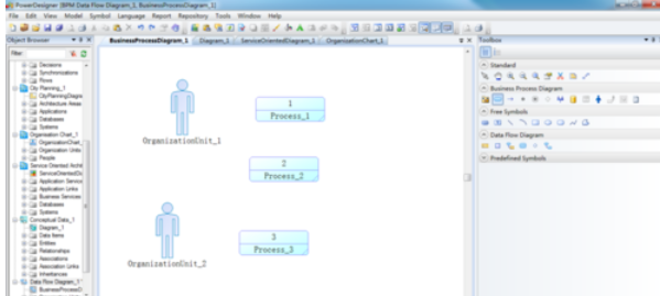 Power Designer中数据流图的创建具体方法截图