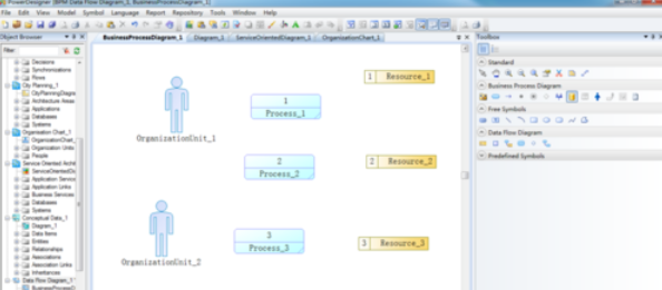 Power Designer中数据流图的创建具体方法截图