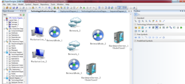 Power Designer建立网络图的操作步骤截图