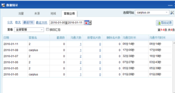 百度商桥快速查看数据统计的操作步骤截图