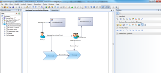 Power Designer建立业务沟通模型的操作教程截图