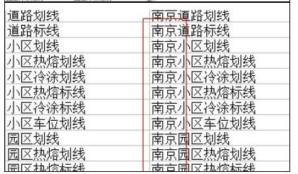 excel2007批量添加前缀或后缀的详细教程截图