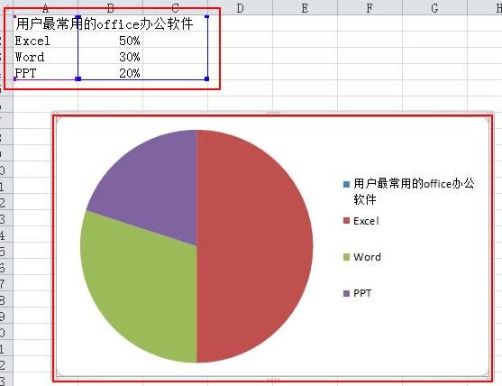 excel2010制作扇形图的操作步骤截图