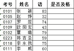 excel2016使用IF语句的操作方法截图