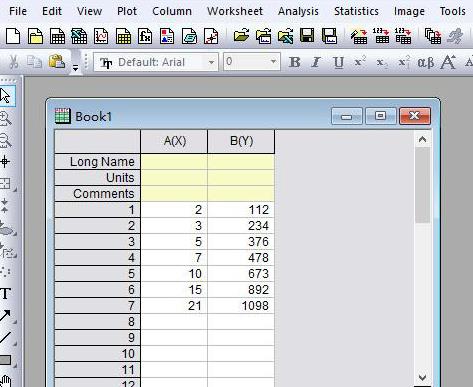 Origin拟合曲线的使用方法截图