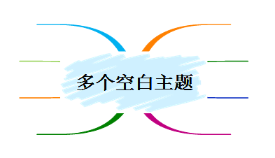 MindMapper设计多个空白主题的方法步骤截图