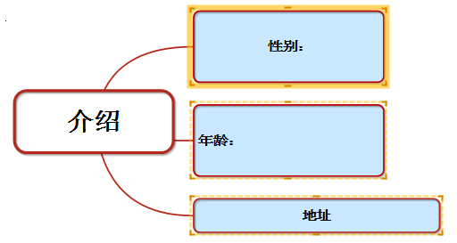 MindMapper 16中设置对齐的具体步骤截图