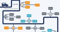 小编教你亿图流程图制作软件设计彩色条形图的操作流程