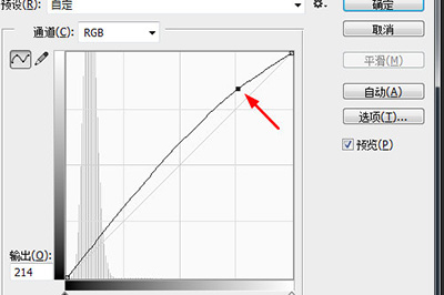 Photoshop制作下雨效果的操作步骤截图