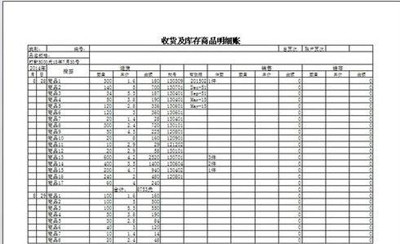 wps表格缩印的操作方法截图