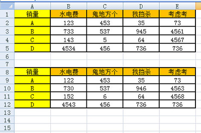 Excel核对两个表的数据的操作方法截图