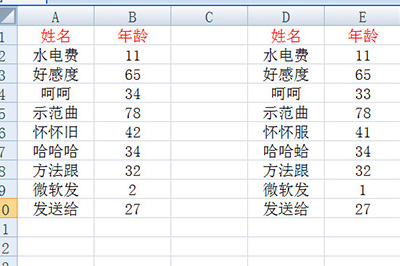 Excel表格对比两列数据找差异的操作教程截图