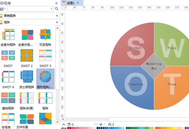 亿图流程图制作软件设计原型的营销图的操作方法截图