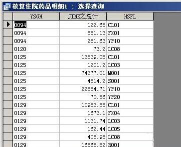 access交叉表进行可观性查询的操作方法截图