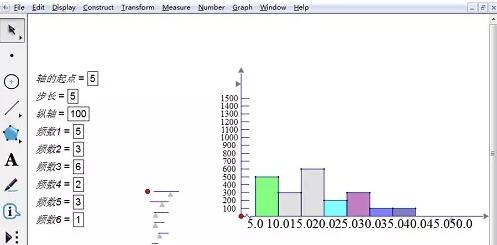 几何画板制作频数分布直方图的方法介绍截图