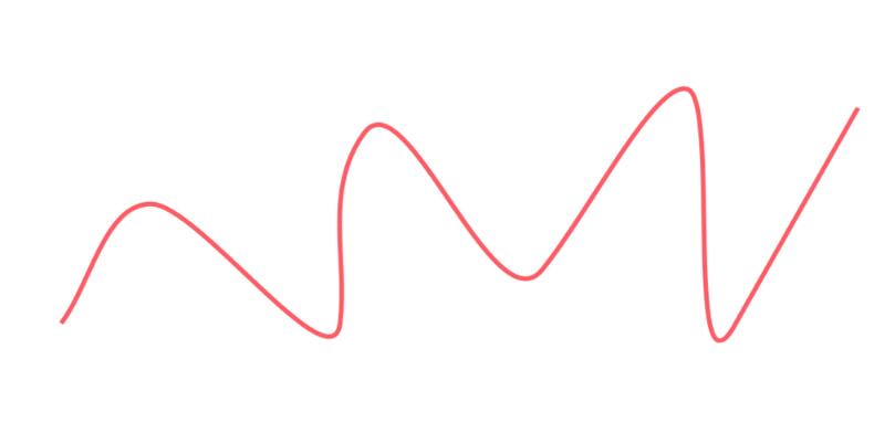 PPT随意绘制带c图形的详细方法截图