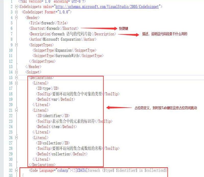 Visual Studio自定义代码片段的操作方法截图