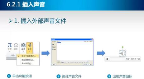 PPT课件插入声音的操作方法截图