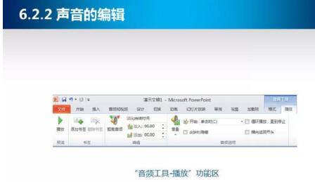 PPT课件插入声音的操作方法截图