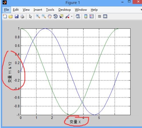 Matlab绘制图函数plot()的详细方法截图