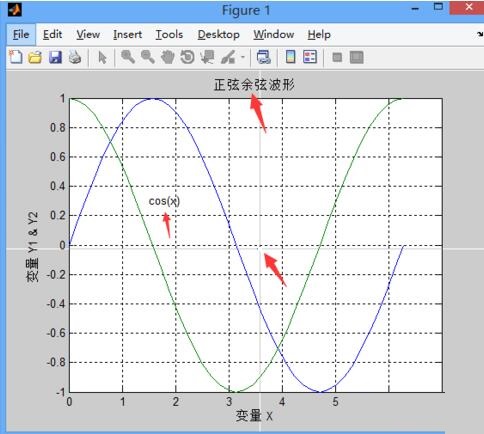 Matlab绘制图函数plot()的详细方法截图
