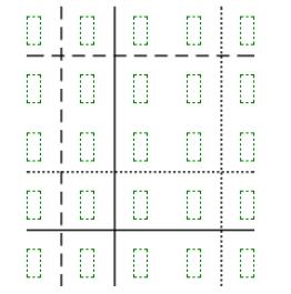 MathType插入矩阵分隔线的具体方法截图