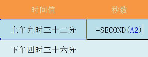 Excel表格使用SECOND函数的详细方法截图