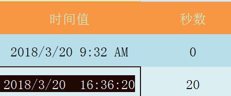 Excel表格使用SECOND函数的详细方法截图