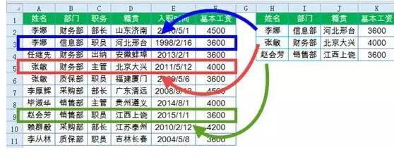 Excel中使用高级筛选实现多个条件的查询的方法截图